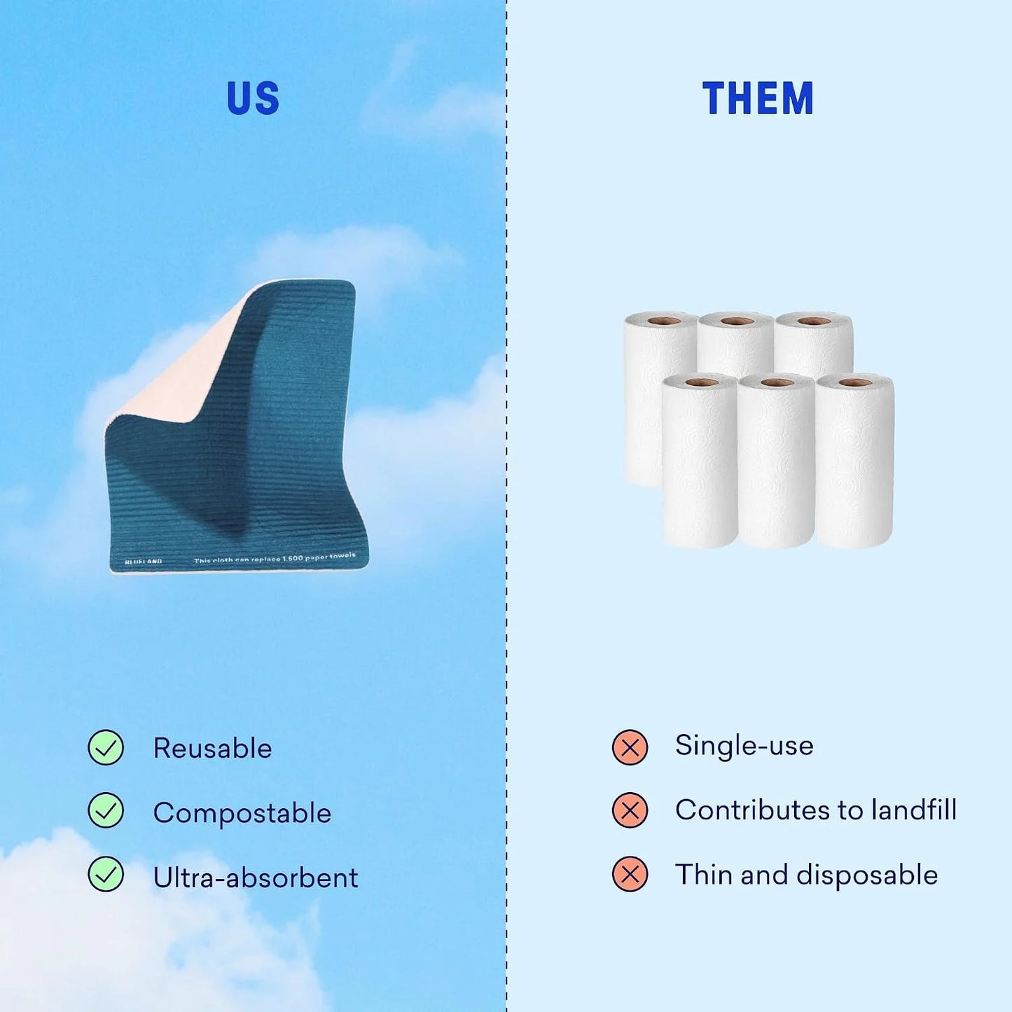 BLUELAND Cloud Cloth, 3-Pack, Reusable Paper Towel, Swedish Dishcloth