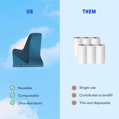 BLUELAND Cloud Cloth, 3-Pack, Reusable Paper Towel, Swedish Dishcloth