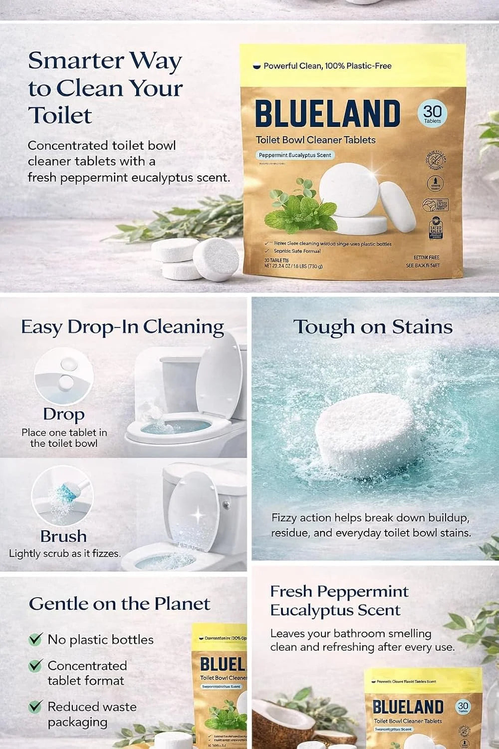 BLUELAND Toilet Bowl Cleaner Tablets. Peppermint Eucalyptus Scent. 30 Tablets.