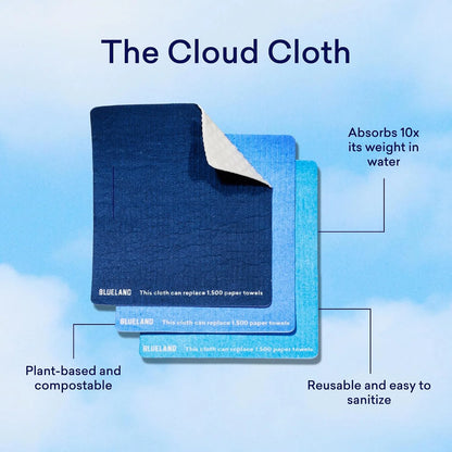 BLUELAND Cloud Cloth, 3-Pack, Reusable Paper Towel, Swedish Dishcloth