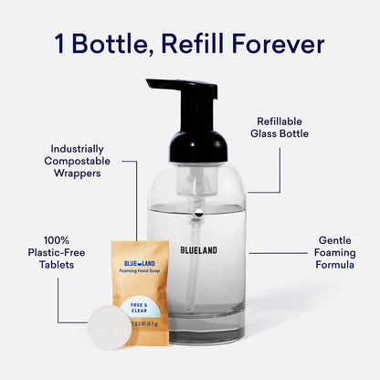 BLUELAND Hand Soap Starter Set, 1 Bottle with 4 Refill Tablets, Variety