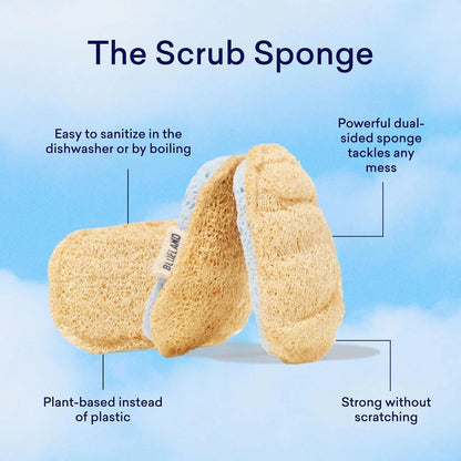 BLUELAND Scrub Sponge, 3-Pack, Dual-Sided Dish Loofah, Plastic-Free