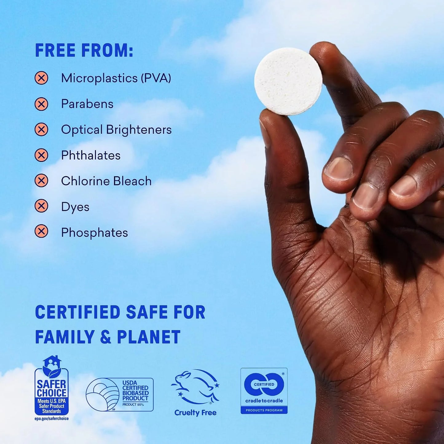 BLUELAND 100% Plastic-Free Laundry Detergent Tablets Set, Fresh Dew